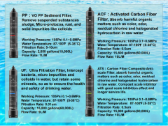 Household Water Purifier Ultra-filtration Machine 5 Stage Whole House Water Filtration System Water Treatment System