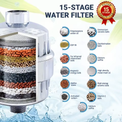 High Brand Cosmetic Skincare Increase Skin Moisture Shower Filter with Vitamin C and Skin Soft Solution