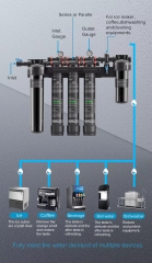 Household Water Purifier Ultra-filtration Machine 5 Stage Whole House Water Filtration System Water Treatment System