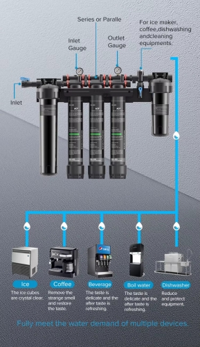 Household Water Purifier Ultra-filtration Machine 5 Stage Whole House Water Filtration System Water Treatment System