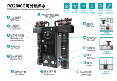 RO2000G Water Filtration System Reverse Osmosis DI Water Deionized Spotless Water for Car Wash Window Cleaning
