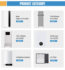 Best Price Tuya Smart Air Cleaner Purifier Large Room Portable Remote Control Home Office HEPA Filter Air Purifier Commercial Air Filtration