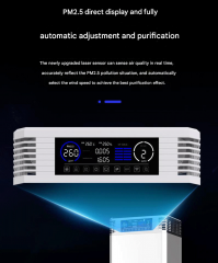 Smart Air Purifier Large Commercial Purifier Negative Ions UV Light Formaldehyde Removal Odour Elimination PM2.5 Premium Purifier
