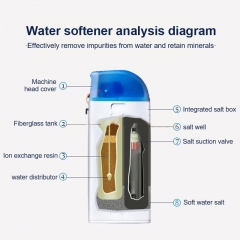 Customize Water Softener Automatic Filter Valve 500L 1000L 1500L Water Softener for Home