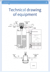 Customized Soften Water Machine for Home and Industry Water Filter Equipment Water Softener for well ,river,tap water