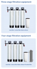 Customized Soften Water Machine for Home and Industry Water Filter Equipment Water Softener for well ,river,tap water