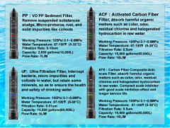 30Lpm Heavy Duty Anti Scale Commercial Limescale High Flow Other Water Filter System for Coffee Machine Ice Maker Beverage