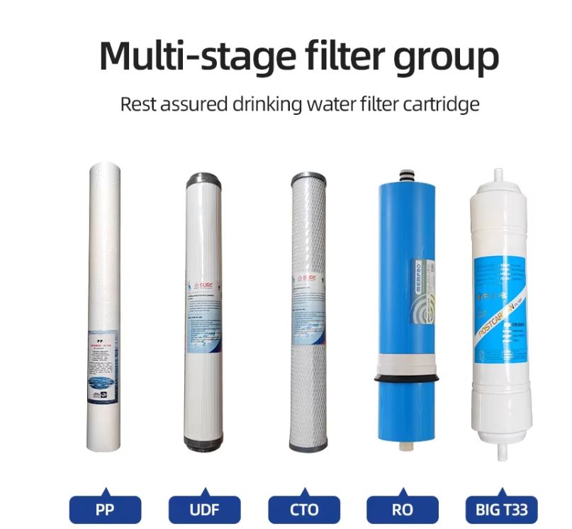 Tips for Using Home Water Purifier Filter Cartridges