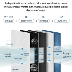 400G Electric Reverse Osmosis Plastic Under-Sink Water Purifier Self-Cleaning Integrated Cartridge Direct Household Drinking