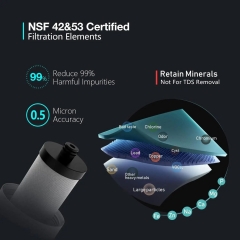 NSF Certified 0.5 Micron Activated Carbon Under-Sink Water Filter System Manual 99.99% Chlorine Reduction 1200 GPD Flow Rate