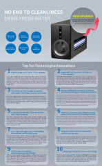 Large Flow 1000 Gpd Water Filter Quick Change Water Reverse Osmosis Ro System Water Purifier for Home