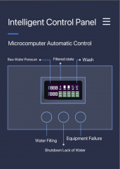 Commercial and Household Water Purifier Multi-level Filtration Reverse Osmosis Purifier Suitable for Coffee and Beverage Shops