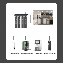 Commercial Water Purifier Ultrafiltration System for Direct Drinking Water Specialized for Bubble Tea Shops, Food & Beverage Establishments, and Coffee Shops