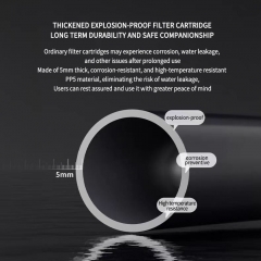 Commercial Water Purifier Tap Water Filter Bubble Tea Shop Water Purifier Water Filter System Power-Free Filter Delicious Taste Direct Drinking